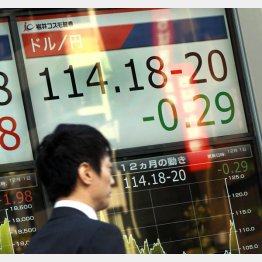 「円」が急落（Ｃ）日刊ゲンダイ