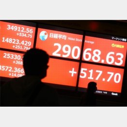 （Ｃ）日刊ゲンダイ