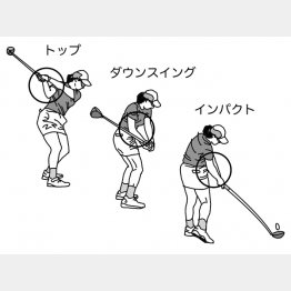 イラスト・上間久里