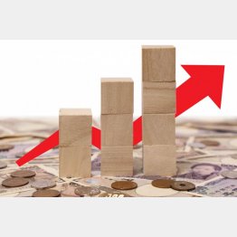 貯蓄目的を明確に