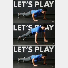 写真A→写真B→写真C（Ｃ）日刊ゲンダイ