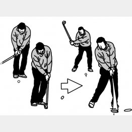 イラスト・渡辺隆司