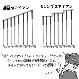 イラスト・ゲーリー久永