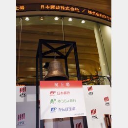 2015年、華々しい上場だった（Ｃ）日刊ゲンダイ