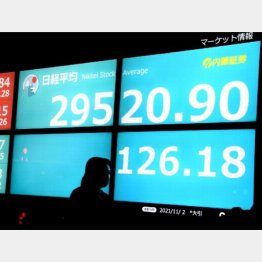 （Ｃ）日刊ゲンダイ