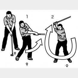 イラスト・渡辺隆司