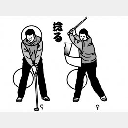 イラスト・渡辺隆司