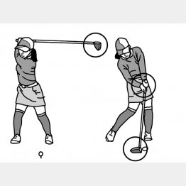 イラスト・上間久里