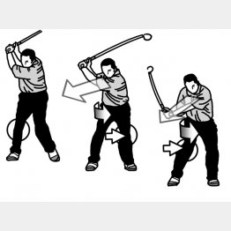 イラスト・渡辺隆司