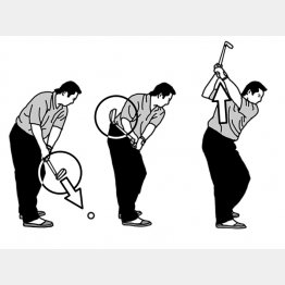 イラスト・渡辺隆司