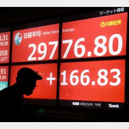 （Ｃ）日刊ゲンダイ