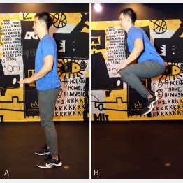 写真A→B（Ｃ）日刊ゲンダイ