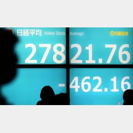 （Ｃ）日刊ゲンダイ