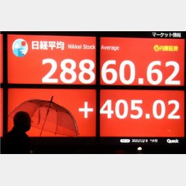 （Ｃ）日刊ゲンダイ