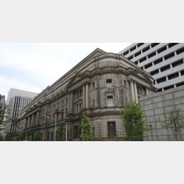 日本銀行本店（Ｃ）日刊ゲンダイ