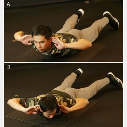 写真A→写真B（Ｃ）日刊ゲンダイ