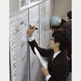 賃上げは望み薄（Ｃ）共同通信社