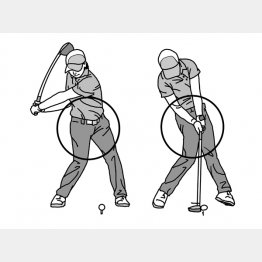 イラスト・上間久里