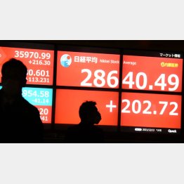 （Ｃ）日刊ゲンダイ