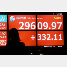 （Ｃ）日刊ゲンダイ