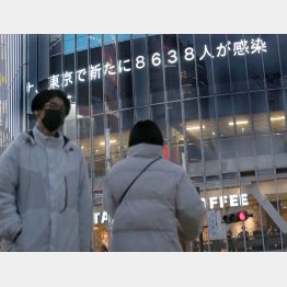 まだまだ増える…（東京・渋谷のビジョン前で＝20日）／（Ｃ）日刊ゲンダイ
