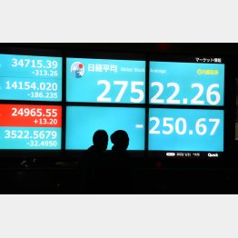 （Ｃ）日刊ゲンダイ