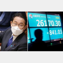 SNSでは「岸田ショック」と揶揄する声も（Ｃ）日刊ゲンダイ
