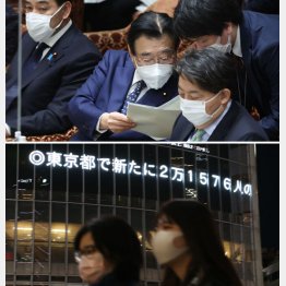 第6波の自宅死について、後藤茂之厚労相（上・中央）は答えられなかった（Ｃ）日刊ゲンダイ