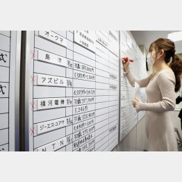 ここが正念場！（写真は、2021年の春闘）／（代表撮影）