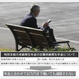 働けるうちは…（Ｃ）日刊ゲンダイ