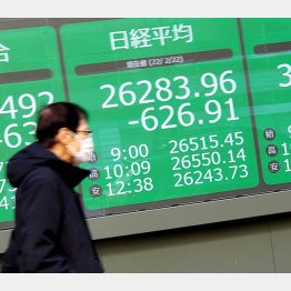 どこまでも下がる（Ｃ）日刊ゲンダイ