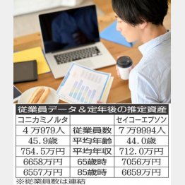 自宅でプリントアウトする機会が増加