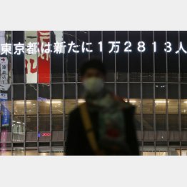 感染者数は減少傾向ながら…（Ｃ）日刊ゲンダイ