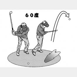 イラスト・渡辺隆司