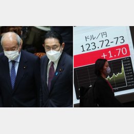 円安はどこまで進む？経済無策（岸田首相と鈴木財務相）／（Ｃ）日刊ゲンダイ