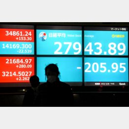 （Ｃ）日刊ゲンダイ