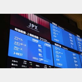 東証は3市場に再編された（プライム、スタンダード、グロース）／（Ｃ）共同通信社