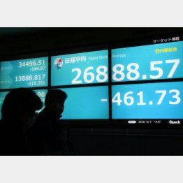 （Ｃ）日刊ゲンダイ