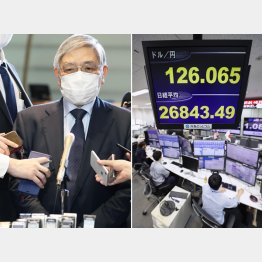 日銀の黒田東彦総裁は「打つ手なし」／（Ｃ）共同通信社