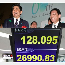 誰が日本を貧しくした？（Ｃ）日刊ゲンダイ