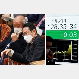 このコンビでは…（岸田首相＝右、鈴木財務相）／（Ｃ）日刊ゲンダイ