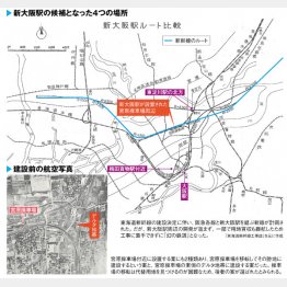 「大阪のトリセツ」（昭文社）から