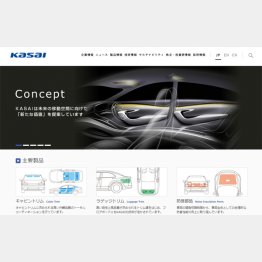 （河西工業HP）