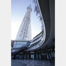 東武スカイツリーラインなどで実施（Ｃ）日刊ゲンダイ