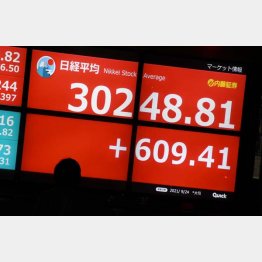 3万円台復活へ（Ｃ）日刊ゲンダイ