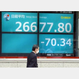 指数連動ETFは下落気味（Ｃ）日刊ゲンダイ