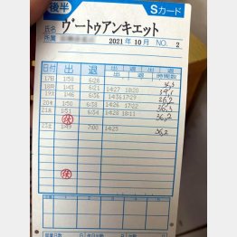 違法就労を強いられ…（撮影）出井康博