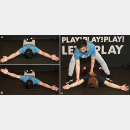 写真A、B、C（Ｃ）日刊ゲンダイ