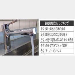 がんばって我慢しても…（Ｃ）日刊ゲンダイ