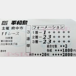 いただけるものはいただくのがギャンブルの鉄則（Ｃ）日刊ゲンダイ